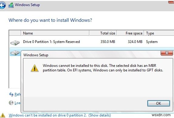 MBR2GPT:Windows 10-এ MBR কে GPT ডিস্কে রূপান্তর করা 