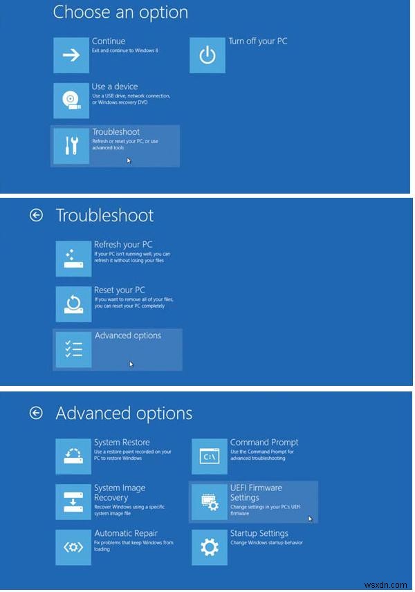 UEFI এবং Windows 8 