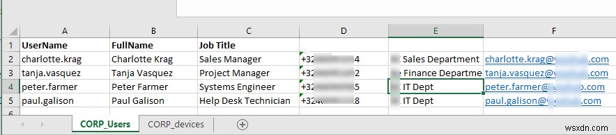 PowerShell দিয়ে এক্সেল ফাইলে ডেটা পড়ুন এবং লিখুন 