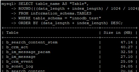 MariaDB/MySQL ডেটাবেস কম্প্রেস, ডিফ্র্যাগ এবং অপ্টিমাইজ করুন 