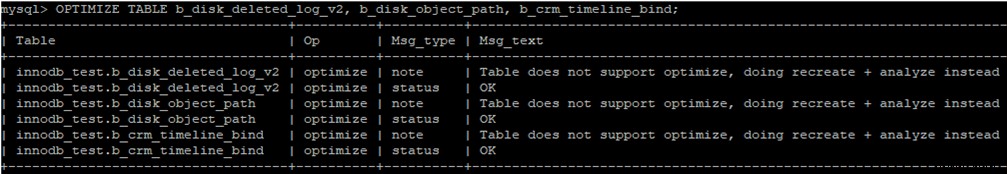 MariaDB/MySQL ডেটাবেস কম্প্রেস, ডিফ্র্যাগ এবং অপ্টিমাইজ করুন 