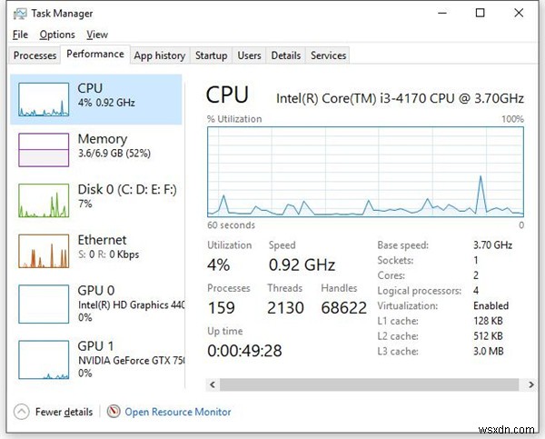 কিভাবে Windows 10 এ CPU ব্যবহার চেক করবেন 