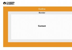 সিএসএস আউটলাইন 