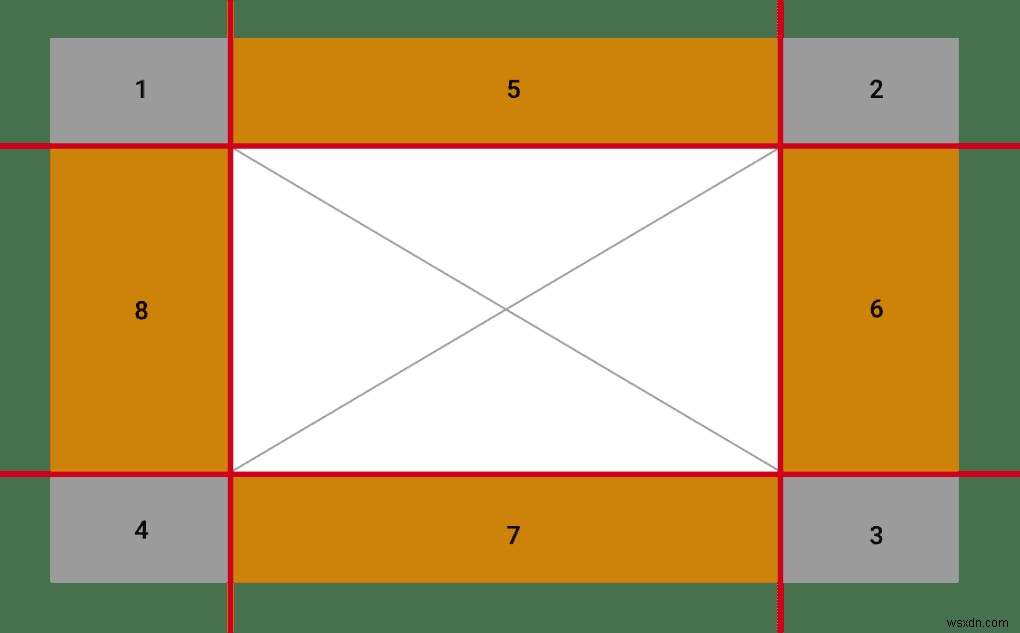 CSS বর্ডার ইমেজ 