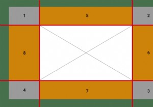 CSS বর্ডার ইমেজ 