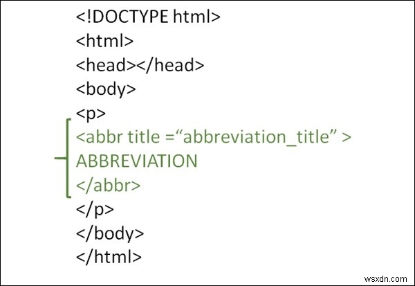 একটি আদ্যক্ষর এবং abbr ট্যাগ মধ্যে পার্থক্য কি? 