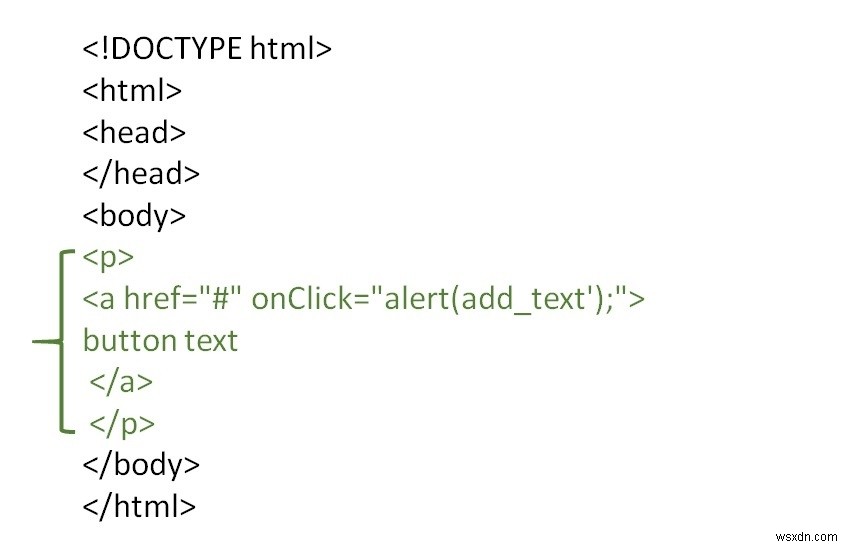 কিভাবে একটি HTML পৃষ্ঠার ভিতরে ইনলাইন জাভাস্ক্রিপ্ট অন্তর্ভুক্ত করবেন? 