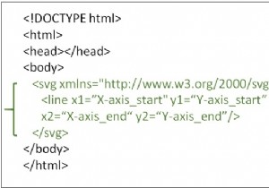 কিভাবে HTML5 SVG এ লাইন আঁকবেন? 