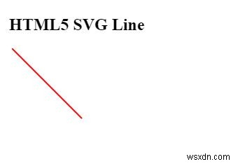 কিভাবে HTML5 SVG এ লাইন আঁকবেন? 