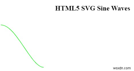 কিভাবে HTML5 SVG দিয়ে সাইন ওয়েভ আঁকবেন? 