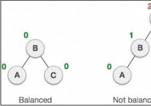 একটি জাভাস্ক্রিপ্ট AVL গাছে ব্যালেন্স ফ্যাক্টর গণনা করা 