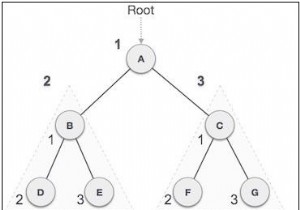 জাভাস্ক্রিপ্ট ট্রিতে প্রি-অর্ডার ট্রাভার্সাল 