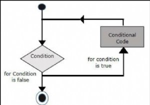 জাভাস্ক্রিপ্ট একটি অ্যারের মাধ্যমে লুপ 