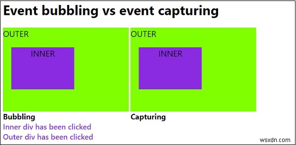 জাভাস্ক্রিপ্টে ইভেন্ট বুদবুদ বনাম ইভেন্ট ক্যাপচারিং? 