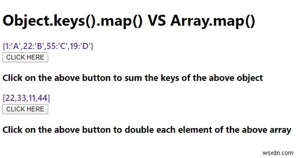 JavaScript-এ Object.keys().map() VS Array.map() 