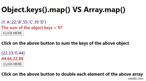 JavaScript-এ Object.keys().map() VS Array.map() 