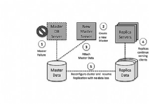 ক্লাউড ডাটাবেস 