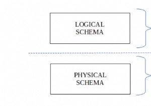 DBMS-এ ডেটা স্বাধীনতা 