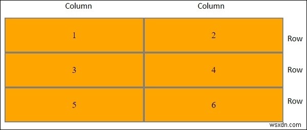 CSS গ্রিড সারি 