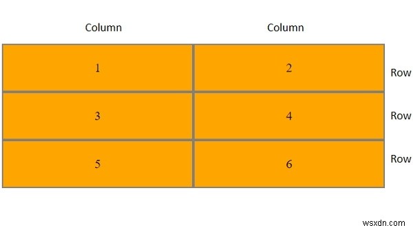 CSS গ্রিড কলাম 