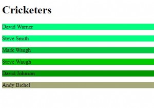 CSS3 এ HSL রঙের মান 