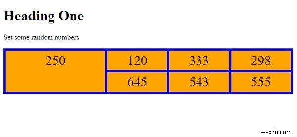 CSS-এ গ্রিড লেআউটের মধ্যে এলাকা সেট করুন 