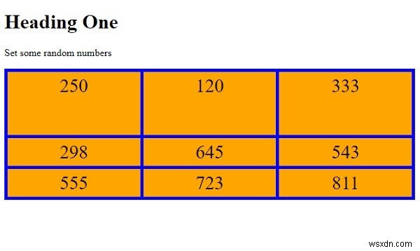 CSS-এ গ্রিড টেমপ্লেট প্রপার্টি সেট করুন 