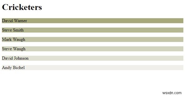 CSS3 এ RGBA রঙের মান 
