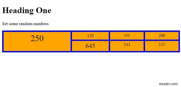 CSS-এ কীওয়ার্ড দিয়ে ফন্ট সাইজ সেট করা 