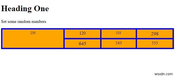 CSS-এ কীওয়ার্ড দিয়ে ফন্ট সাইজ সেট করা 