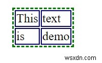 CSS-এ বর্ডার শর্টহ্যান্ড প্রপার্টি 