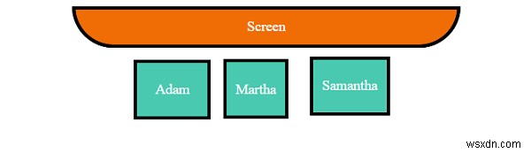 CSS ব্যবহার করে টেক্সট অ্যালাইনমেন্ট সেট করা 