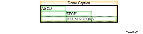 CSS-এ টেবিল লেআউট নিয়ন্ত্রণ করা 