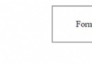 CSS-এ ডিসপ্লে ব্লক নিয়ে কাজ করা 