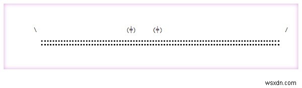 CSS এ এলিমেন্ট টাইপ সিলেক্টর 