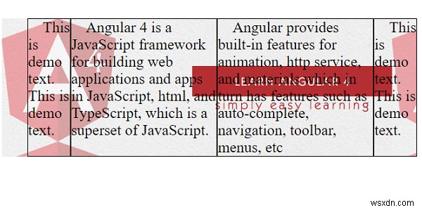 টেক্সট ইন্ডেন্টেশন CSS এর সাথে কাজ করছে 