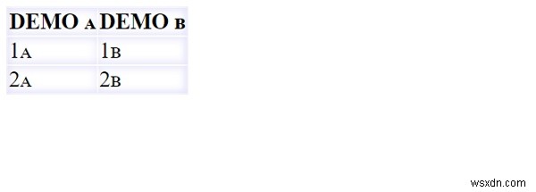 CSS-এ ফন্টের বৈকল্পিক 