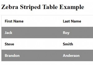 কিভাবে CSS দিয়ে একটি জেব্রা স্ট্রাইপড টেবিল তৈরি করবেন? 