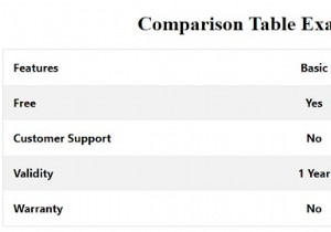 কিভাবে CSS এর সাথে একটি তুলনা টেবিল তৈরি করবেন? 