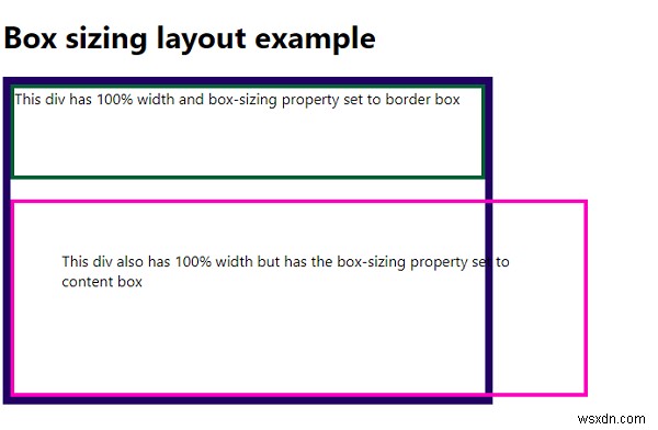 CSS3 ব্যবহার করে বক্স-সাইজিং সহ লেআউট তৈরি করা 