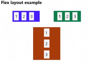 CSS3 এ ফ্লেক্স লেআউট মডেল বোঝা 