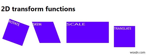 CSS3 2D ট্রান্সফর্ম ফাংশনের সাথে কাজ করা 