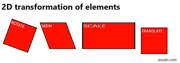 CSS3 ব্যবহার করে উপাদানের 2D রূপান্তর 