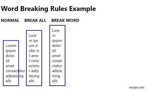 CSS3 ব্যবহার করে ওয়ার্ড ব্রেকিং নিয়ম উল্লেখ করুন 