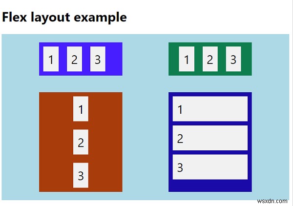 CSS3 নমনীয় বক্স লেআউট 