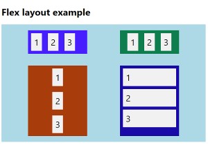 CSS3 নমনীয় বক্স লেআউট 