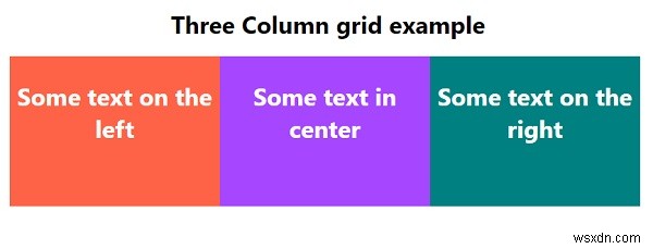 কিভাবে CSS এবং JavaScript দিয়ে একটি প্রসারিত গ্রিড তৈরি করবেন? 