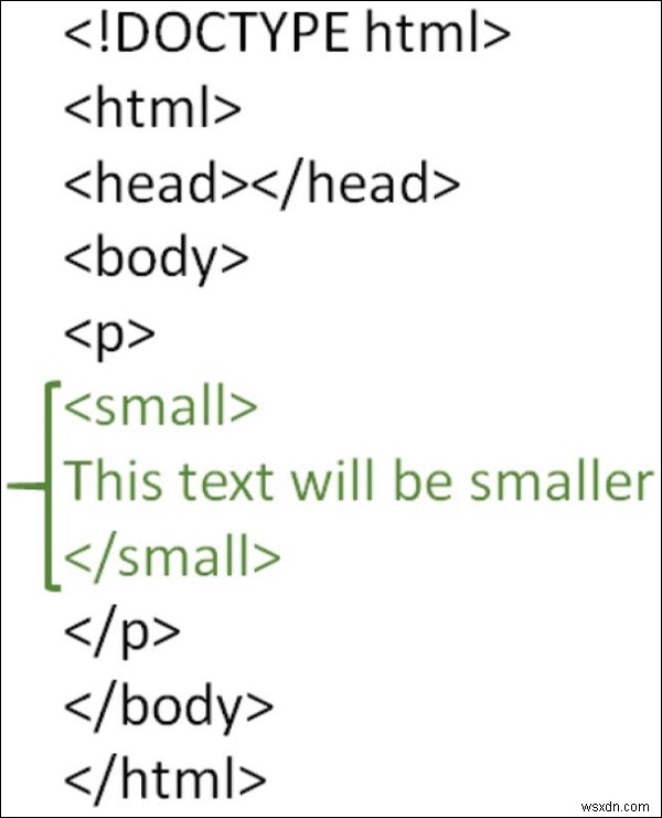 কিভাবে HTML এ ছোট ফরম্যাটিং ব্যবহার করবেন? 