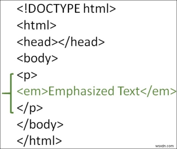 কিভাবে HTML এ জোর দেওয়া ফরম্যাটিং ব্যবহার করবেন? 