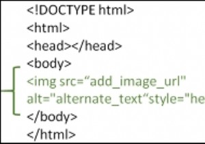 কিভাবে HTML এ একটি ছবিকে প্রতিক্রিয়াশীল করা যায়? 